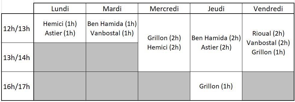 planning AS Langevin Wallon 2022-2023